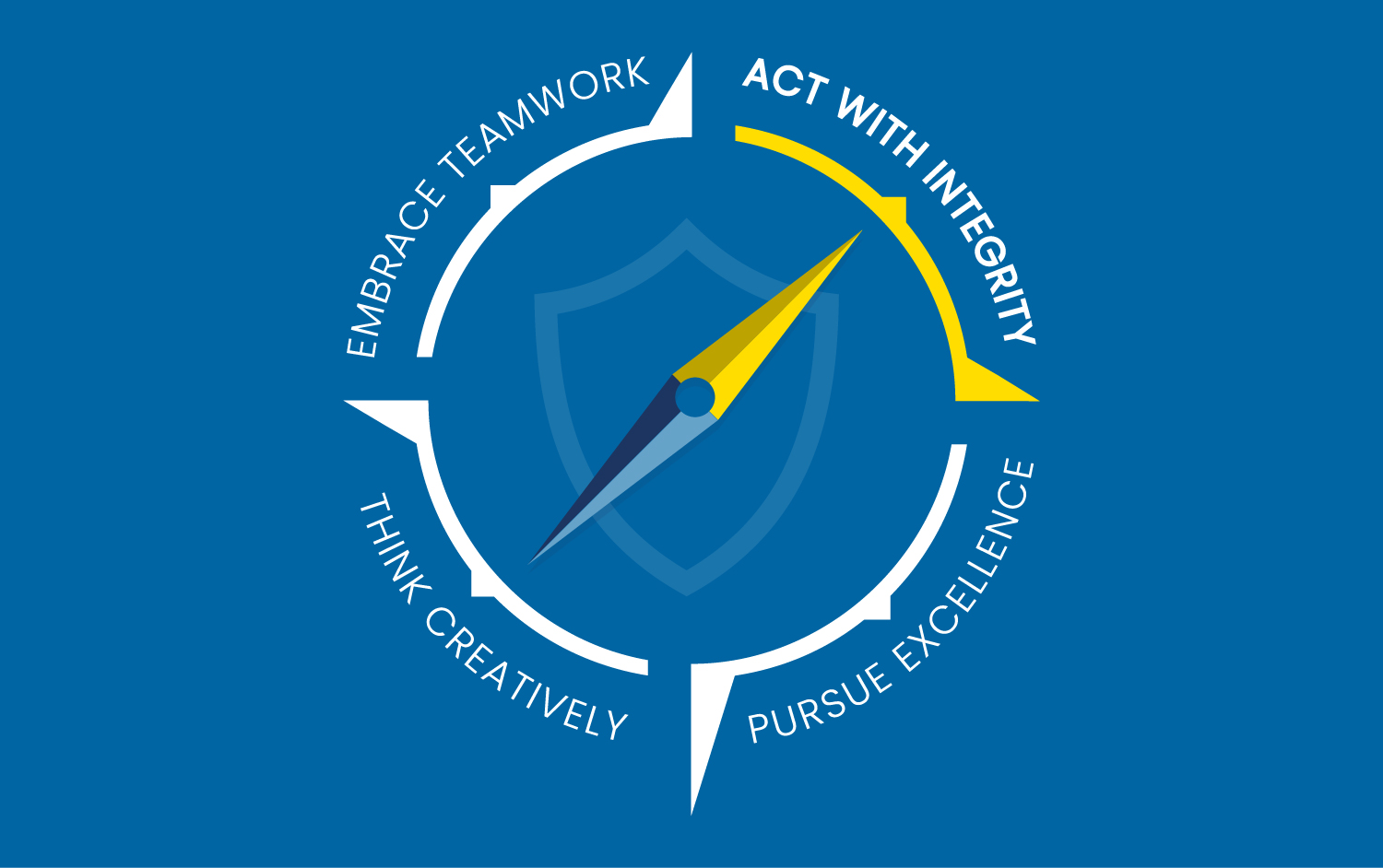 Act with integrity icon