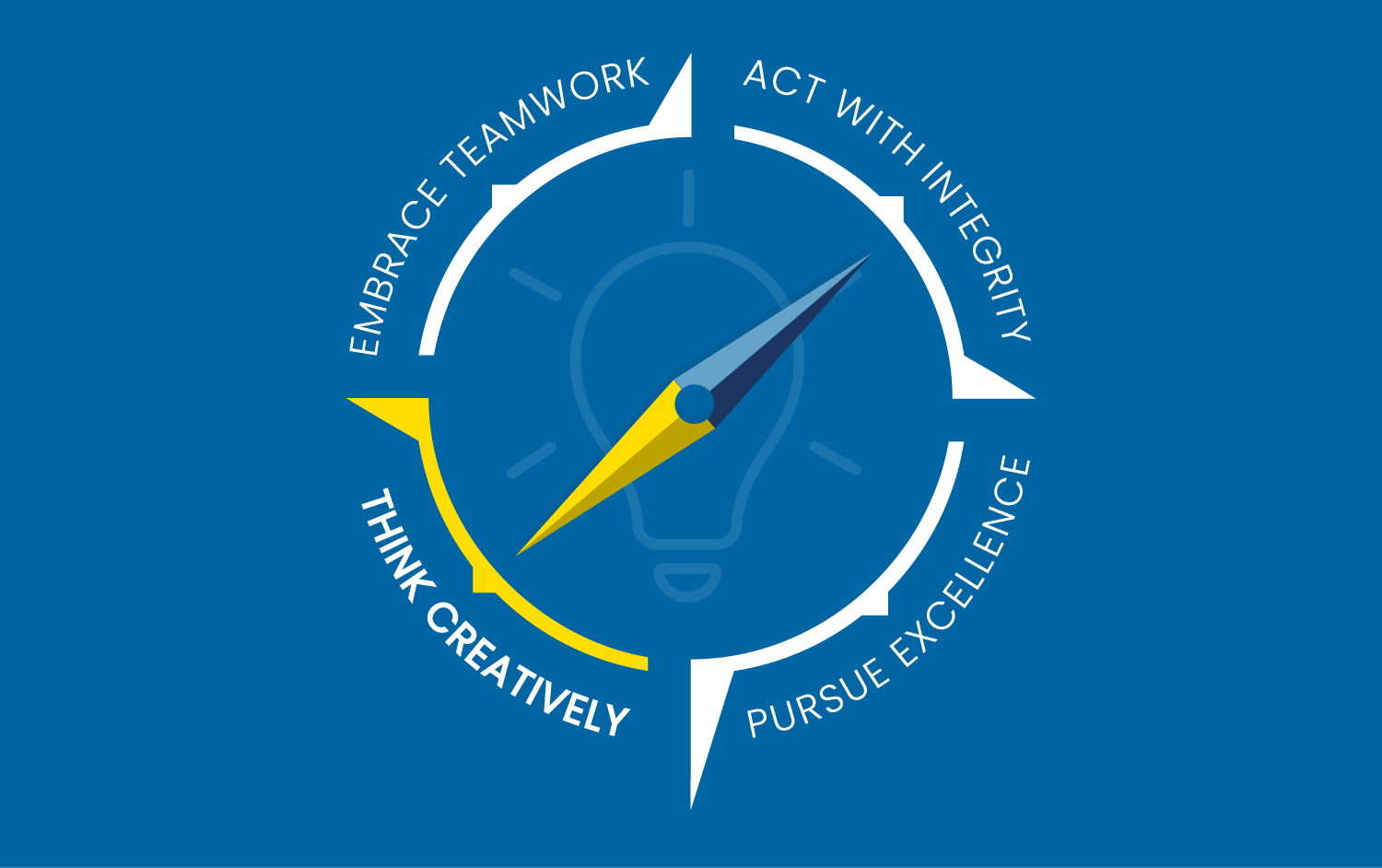 Think creatively icon